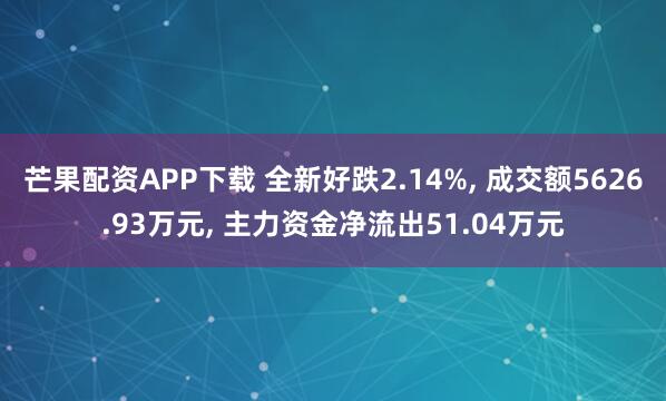 芒果配资APP下载 全新好跌2.14%, 成交额5626.93万元, 主力资金净流出51.04万元